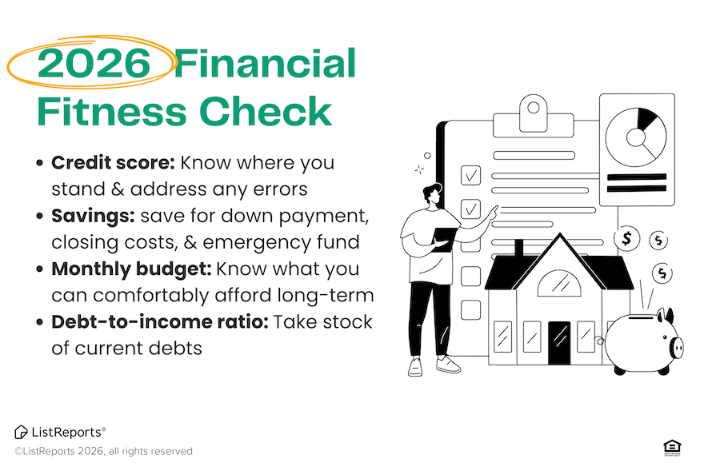 A graphic titled "2026 Financial Fitness Check" lists tips: check your credit score, save money, set a monthly budget, and review your debt-to-income ratio. An illustration shows a checklist, a piggy bank, and a person with coins.
